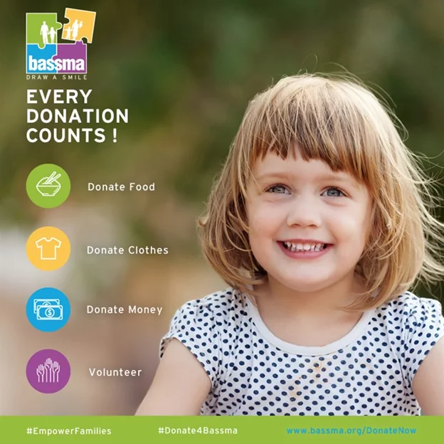 Donation Campaign to Continue to Draw Smiles 