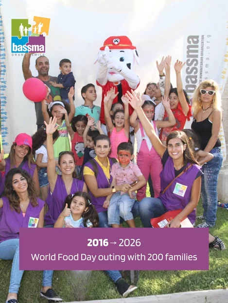 2016 ---> 2026