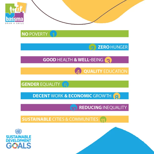 Bassma Communication on Engagement 2020